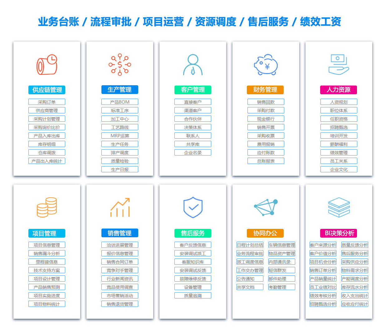 韶关客户关系管理 韶关客户关系管理
